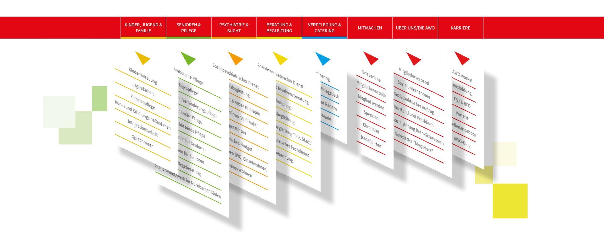 V8 Werbeagentur, Nürnberg, Marken, AWO Mittelfranken-Süd, Internetauftritt, Website