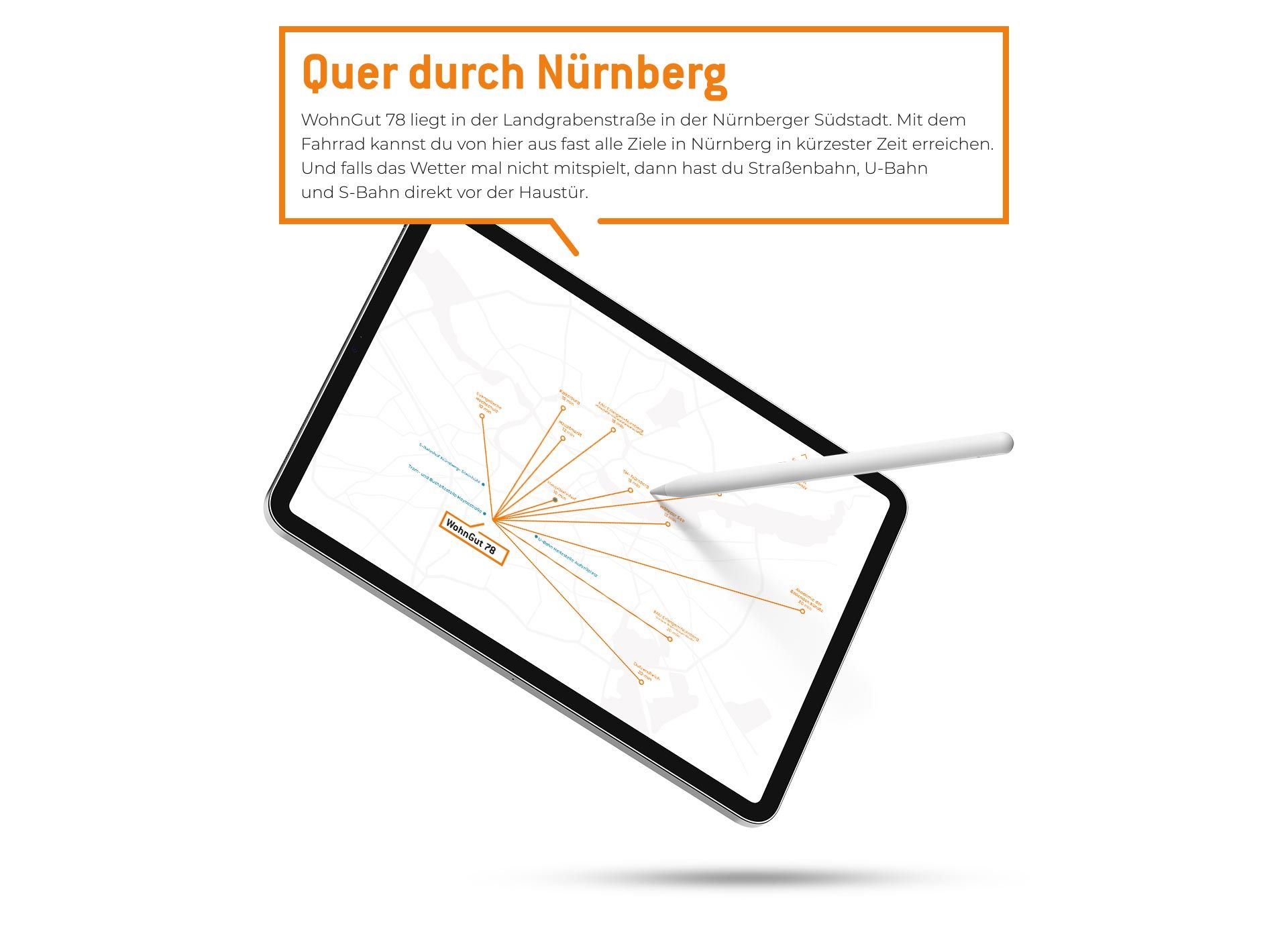 V8 Werbeagentur, Nürnberg, Motor für Marken, WohnGut 78, Webdesign, Internetauftritt