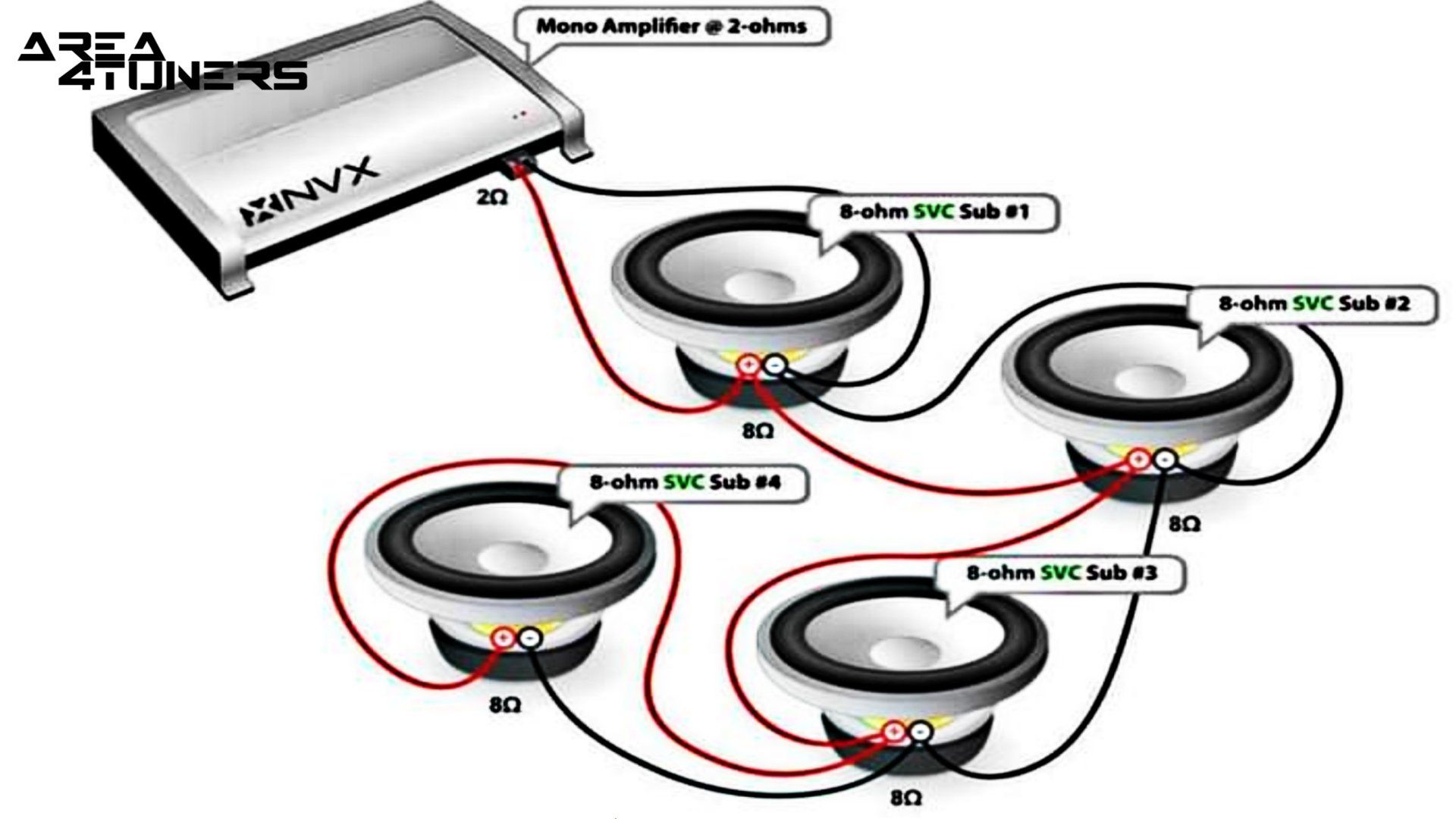 Conexión de car audio nº 4 Tutorial de Area4tuners, para iniciados en el apartado Tuning del car audio