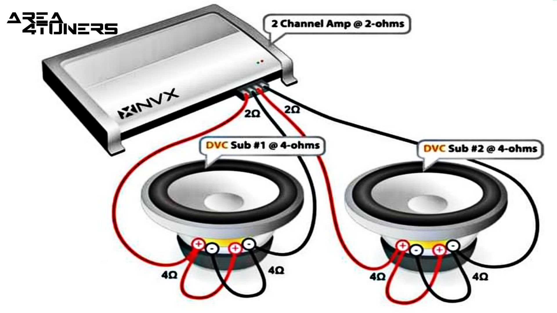 Conexión de car audio nº 51 Tutorial de Area4tuners, para iniciados en el apartado Tuning del car audio