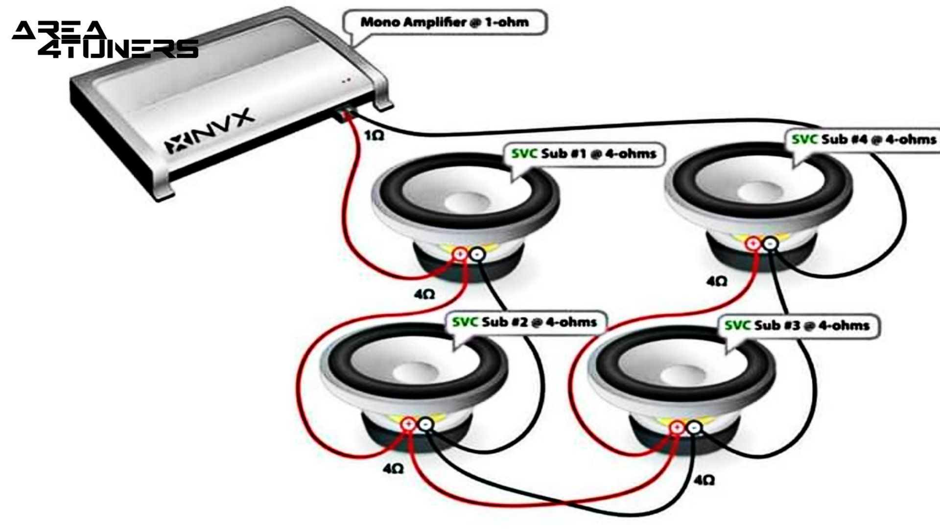 Conexión de car audio nº 50 Tutorial de Area4tuners, para iniciados en el apartado Tuning del car audio