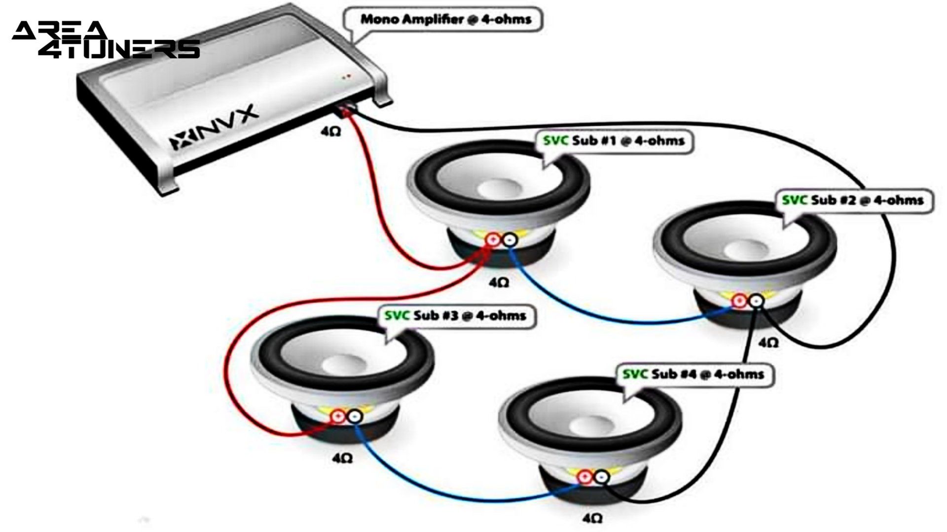 Conexión de car audio nº 6 Tutorial de Area4tuners, para iniciados en el apartado Tuning del car audio