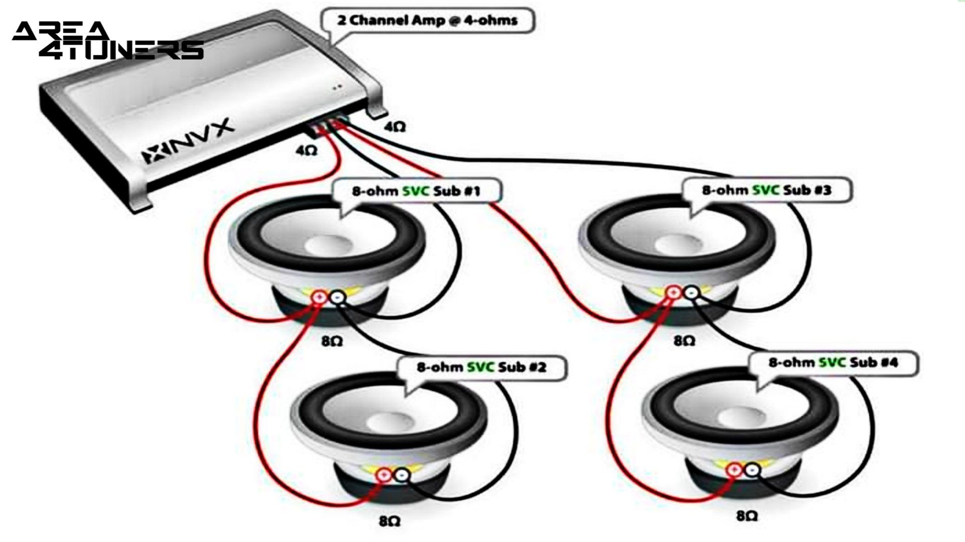 Conexión de car audio nº 1 Tutorial de Area4tuners, para iniciados en el apartado Tuning del car audio