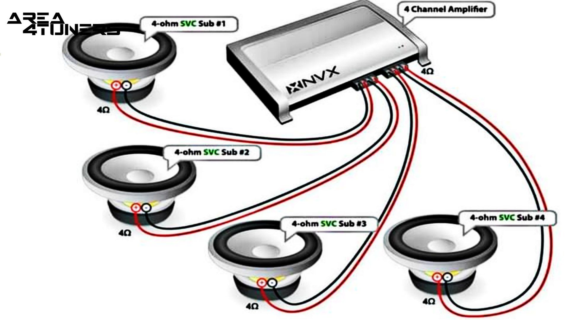 Conexión de car audio nº 7 Tutorial de Area4tuners, para iniciados en el apartado Tuning del car audio