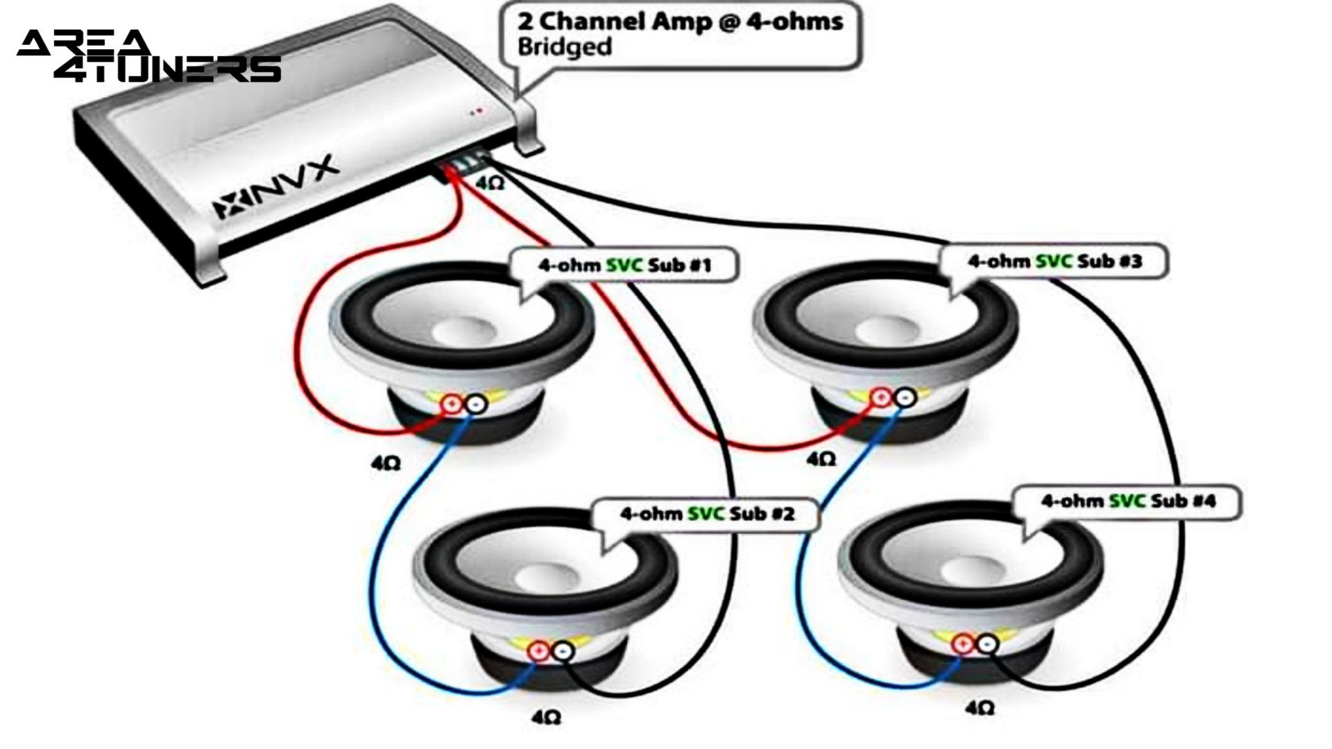 Conexión de car audio nº 5 Tutorial de Area4tuners, para iniciados en el apartado Tuning del car audio