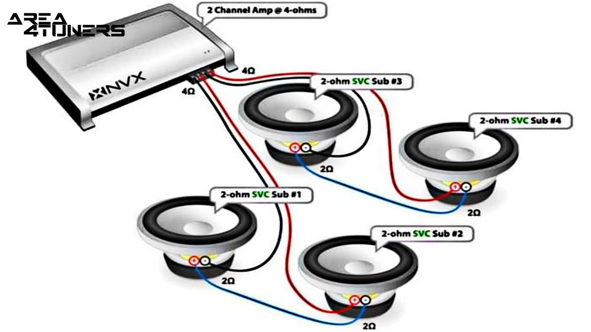 Conexión de car audio nº 9 Tutorial de Area4tuners, para iniciados en el apartado Tuning del car audio