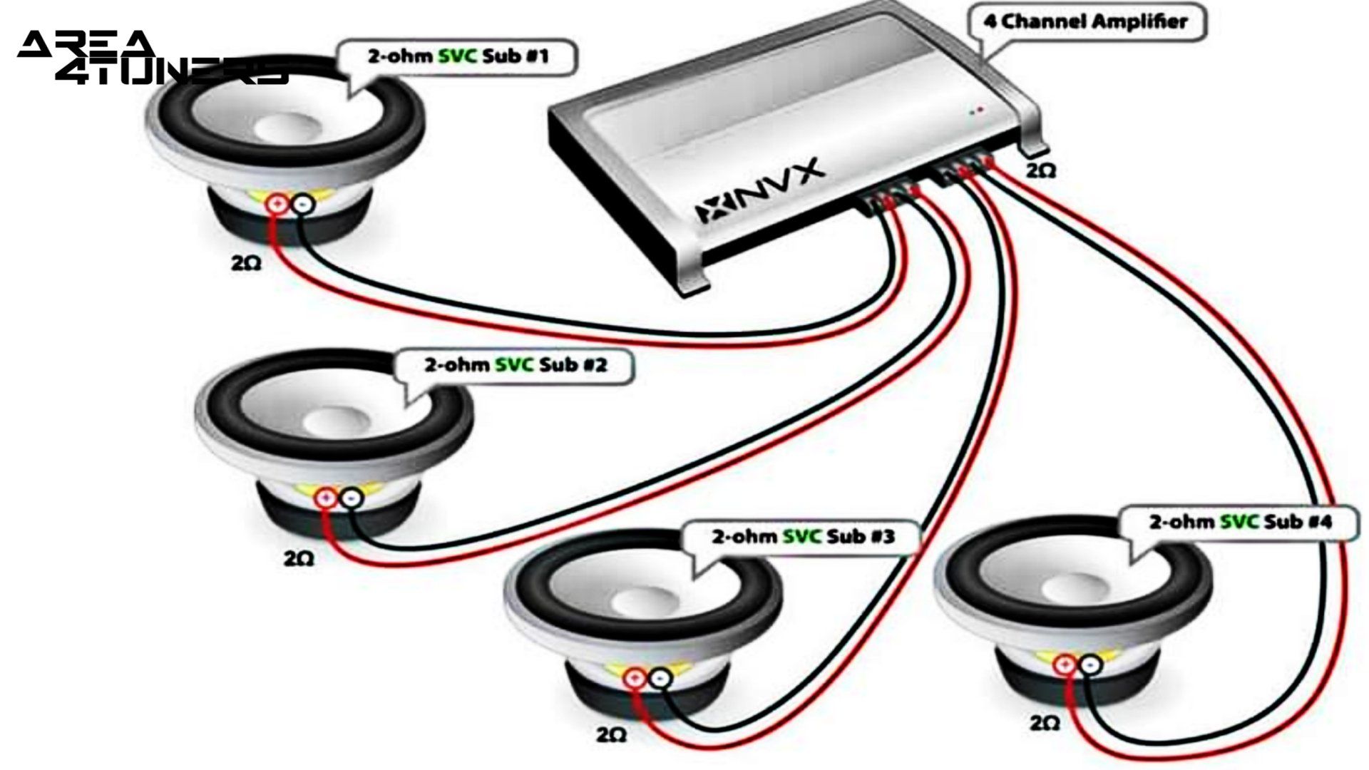 Conexión de car audio nº 10 Tutorial de Area4tuners, para iniciados en el apartado Tuning del car audio