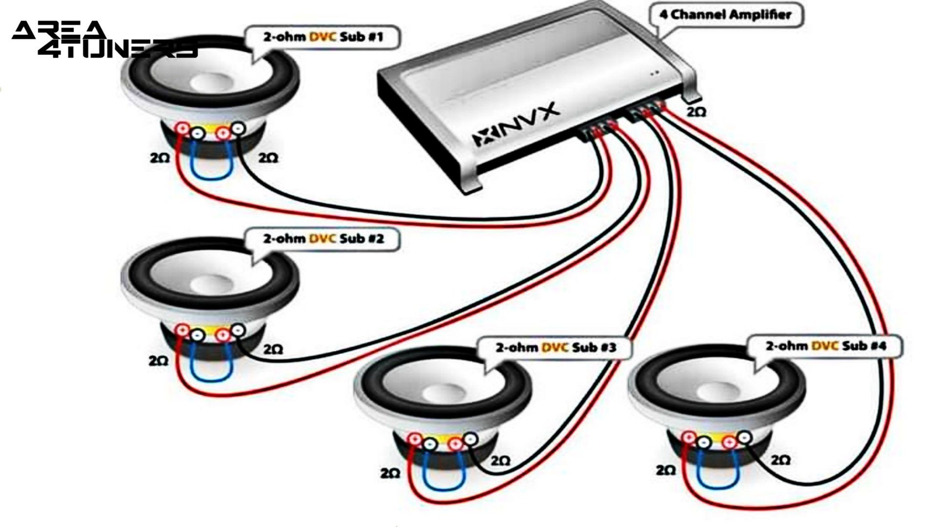 Conexión de car audio nº 13 Tutorial de Area4tuners, para iniciados en el apartado Tuning del car audio