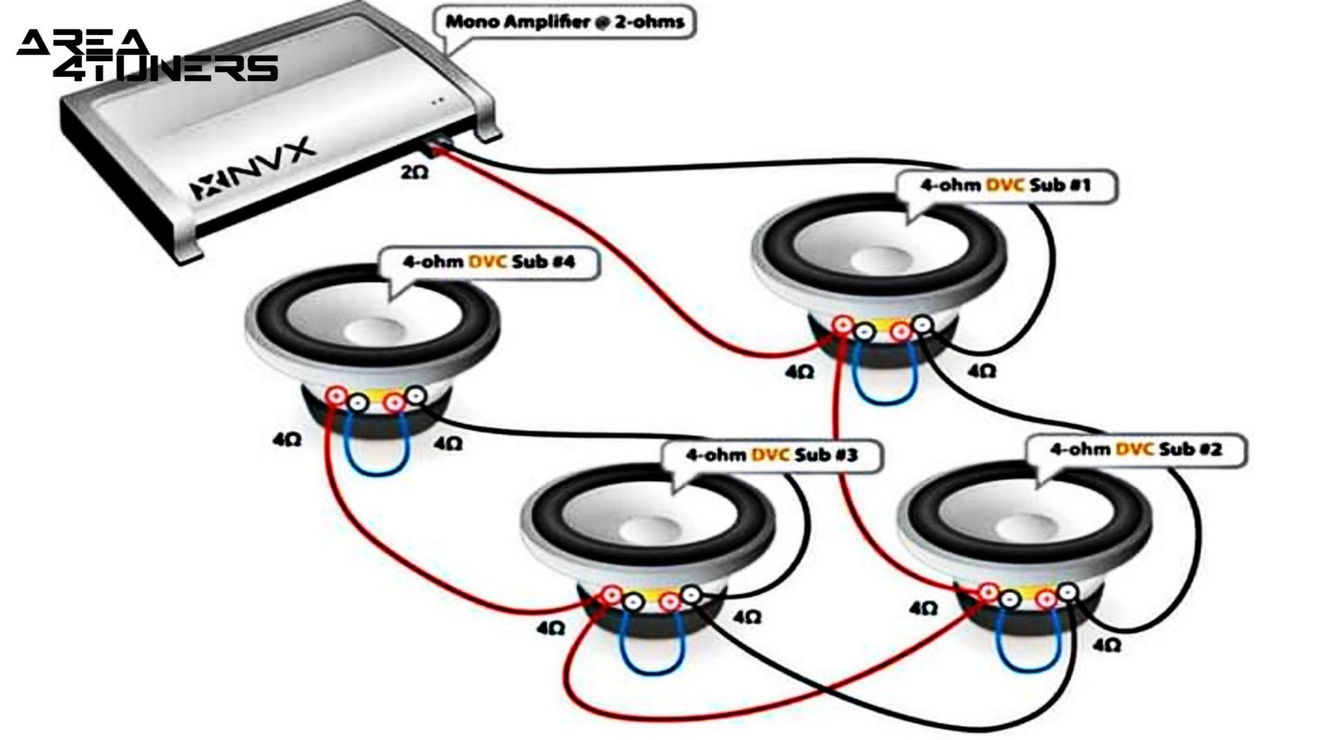 Conexión de car audio nº 15 Tutorial de Area4tuners, para iniciados en el apartado Tuning del car audio