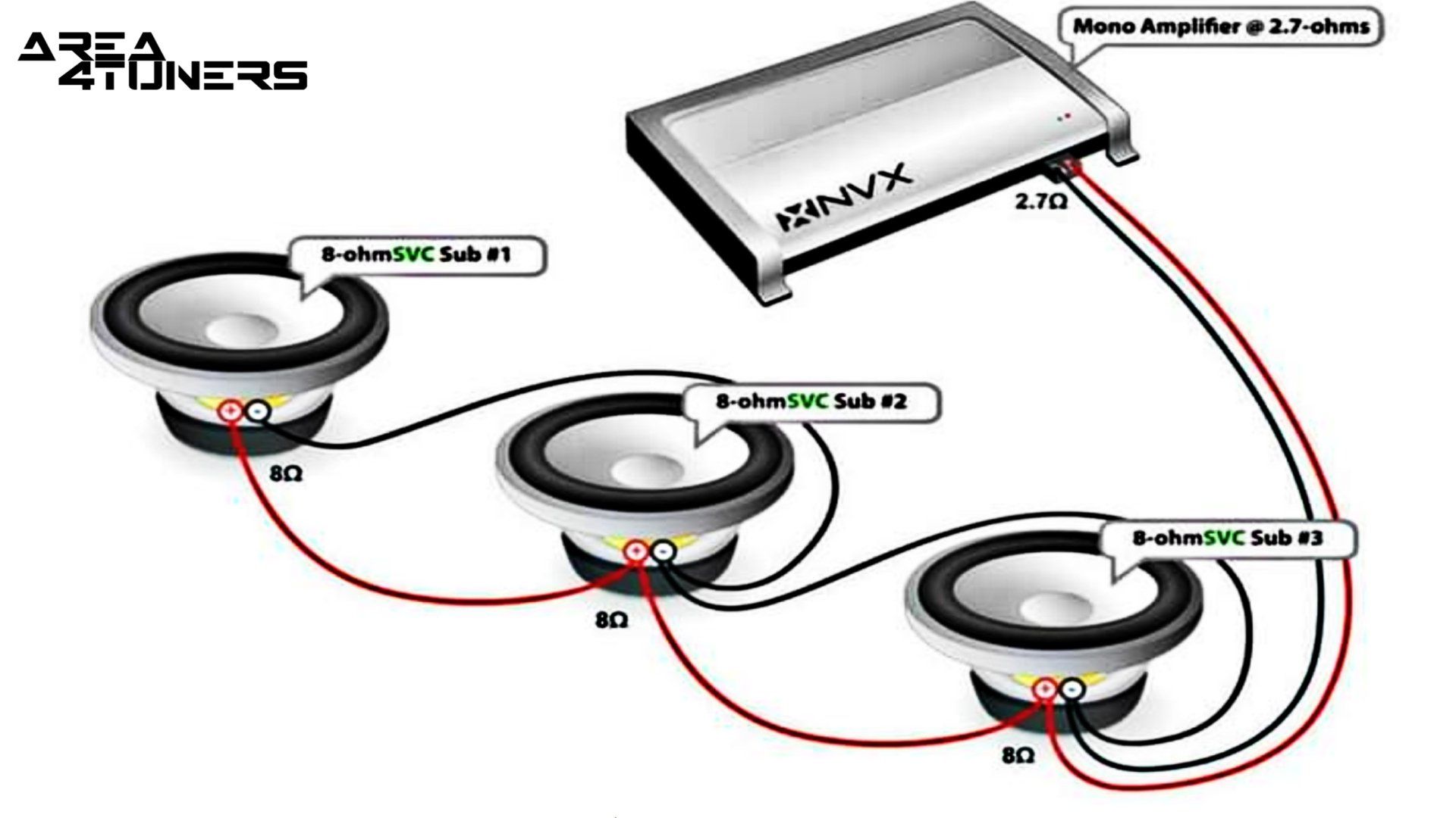 Conexión de car audio nº 16 Tutorial de Area4tuners, para iniciados en el apartado Tuning del car audio