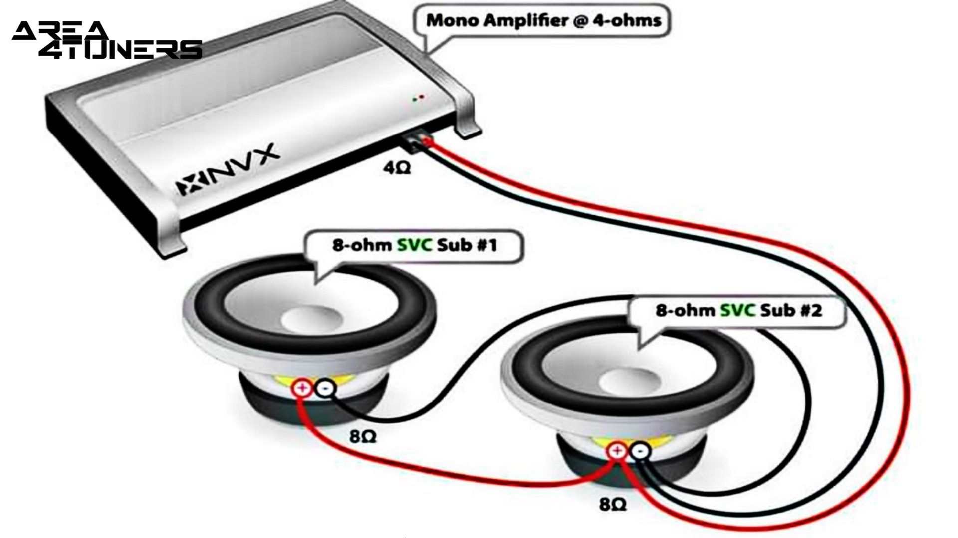 Conexión de car audio nº 23 Tutorial de Area4tuners, para iniciados en el apartado Tuning del car audio