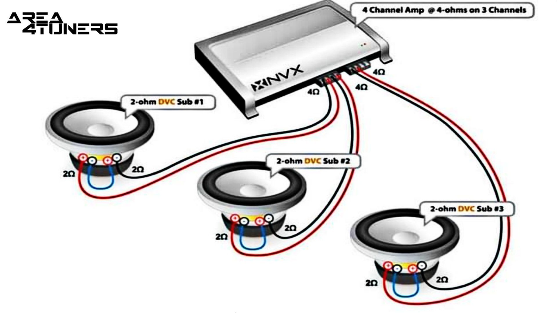 Conexión de car audio nº 24 Tutorial de Area4tuners, para iniciados en el apartado Tuning del car audio