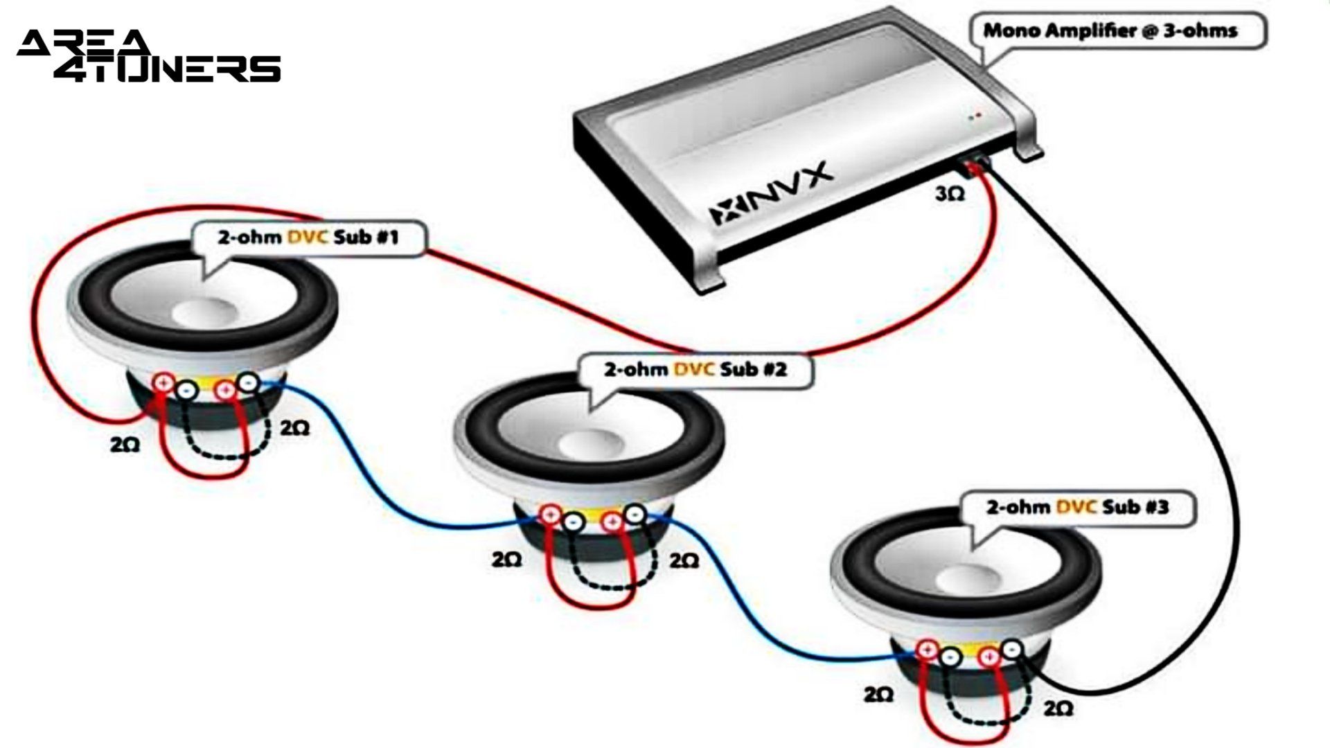 Conexión de car audio nº 25 Tutorial de Area4tuners, para iniciados en el apartado Tuning del car audio
