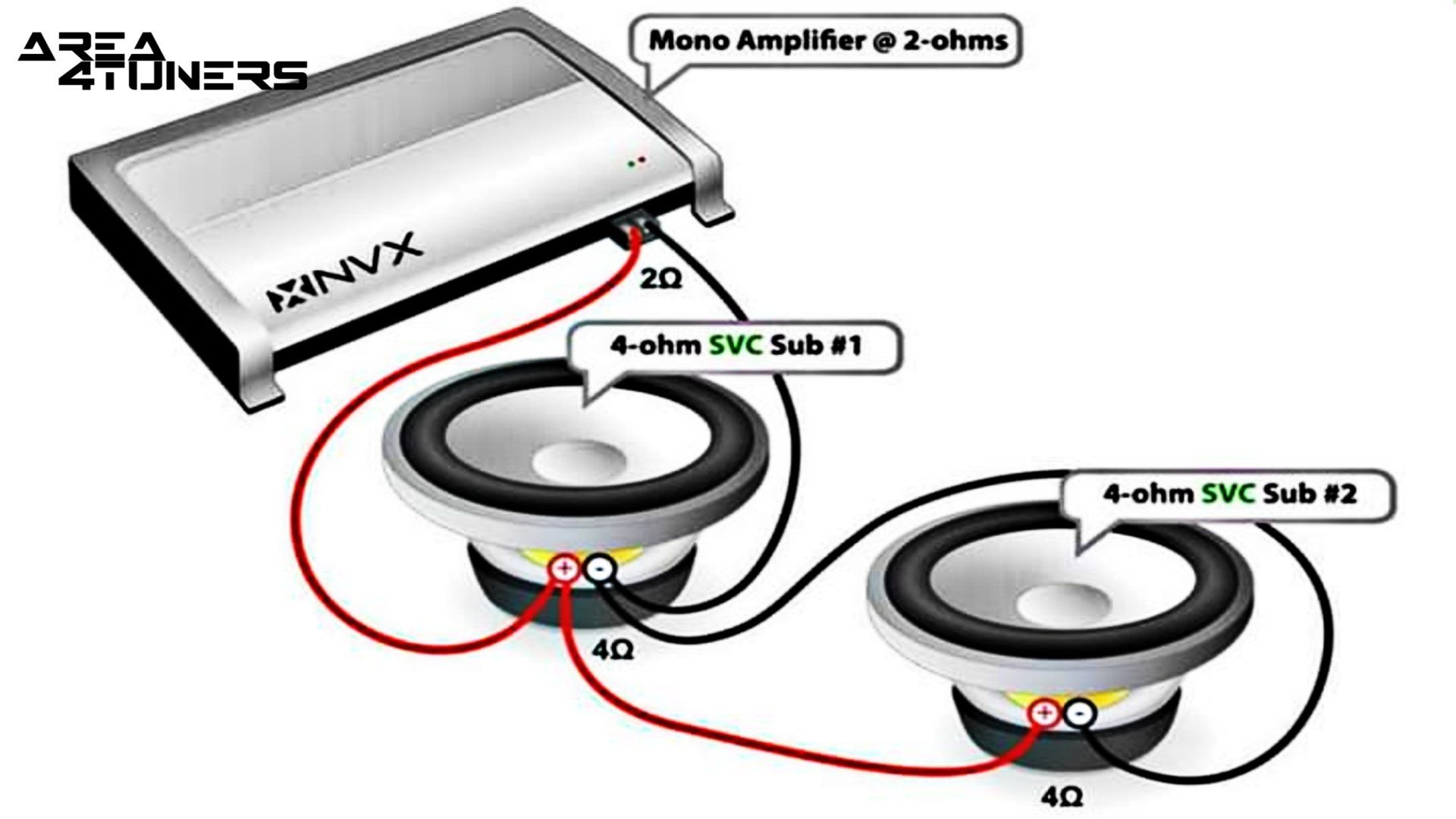 Conexión de car audio nº 2 Tutorial de Area4tuners, para iniciados en el apartado Tuning del car audio