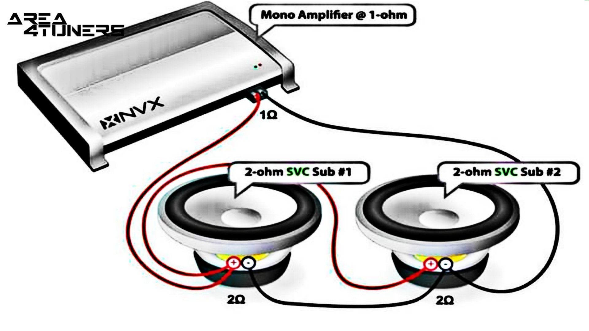 Conexión de car audio nº 28 Tutorial de Area4tuners, para iniciados en el apartado Tuning del car audio