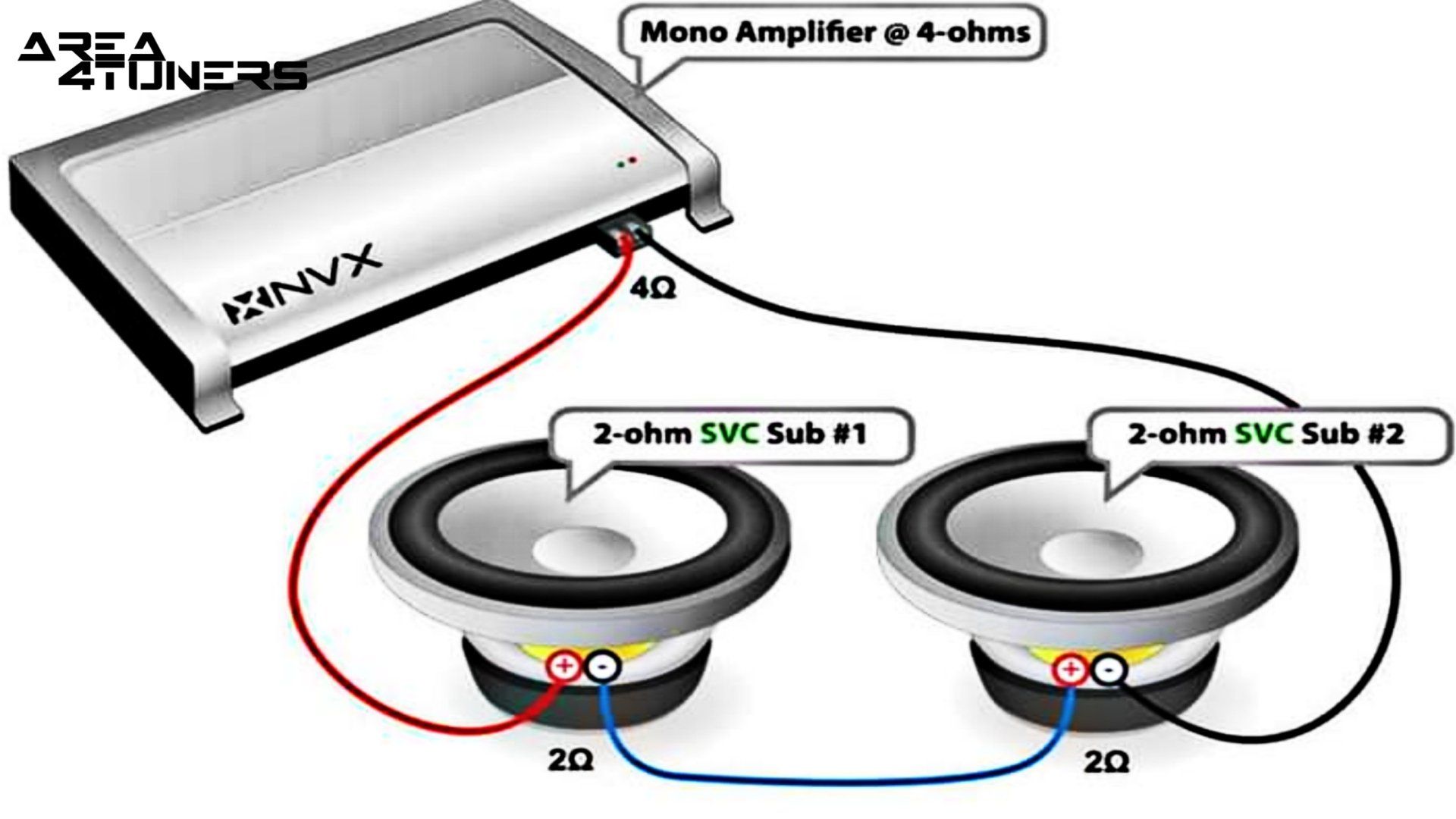 Conexión de car audio nº 31 Tutorial de Area4tuners, para iniciados en el apartado Tuning del car audio