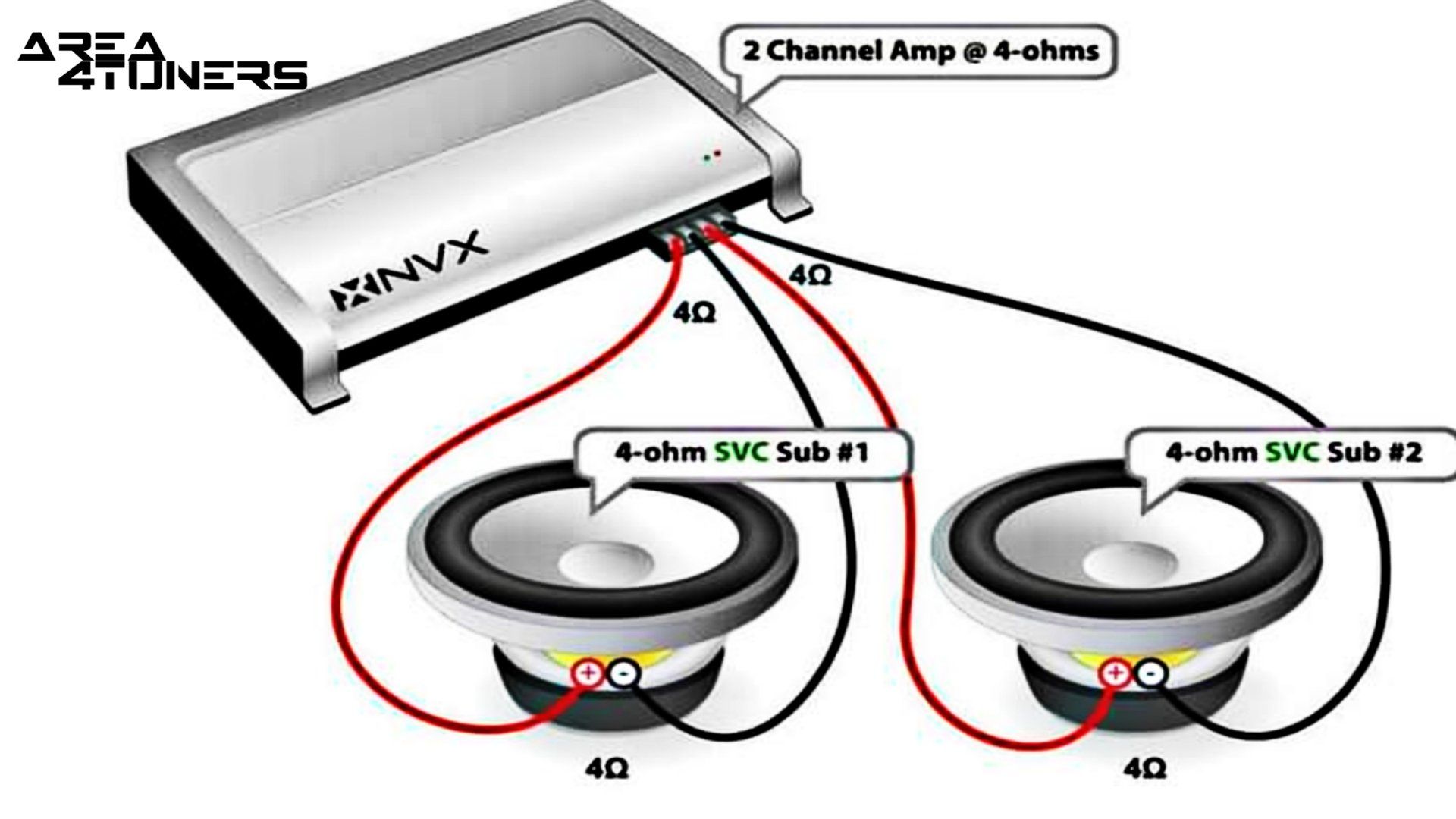 Conexión de car audio nº 33 Tutorial de Area4tuners, para iniciados en el apartado Tuning del car audio