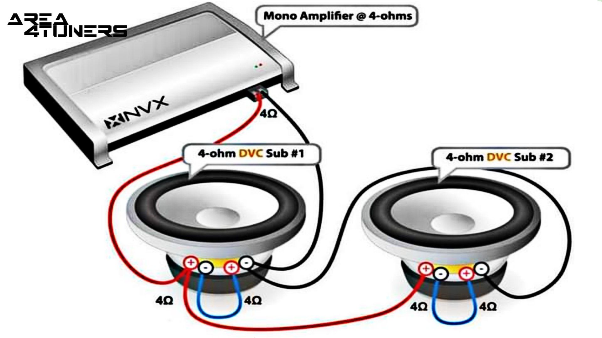 Conexión de car audio nº 35 Tutorial de Area4tuners, para iniciados en el apartado Tuning del car audio