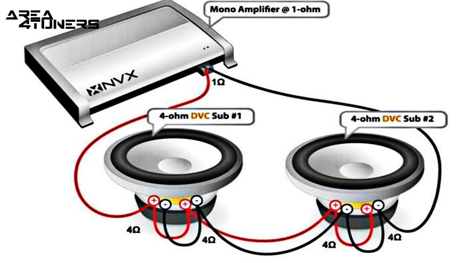 Conexión de car audio nº 36 Tutorial de Area4tuners, para iniciados en el apartado Tuning del car audio