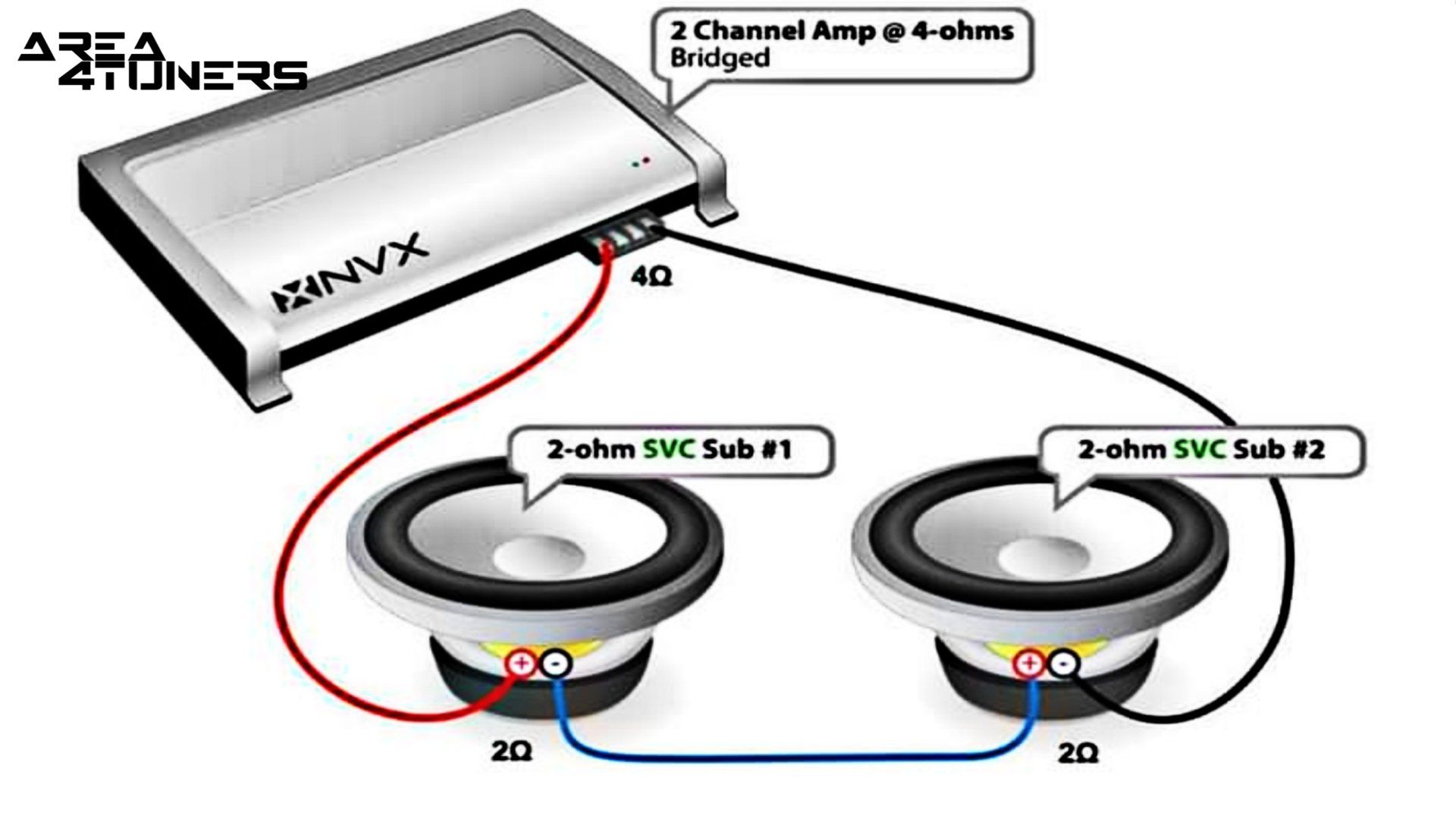 Conexión de car audio nº 37 Tutorial de Area4tuners, para iniciados en el apartado Tuning del car audio