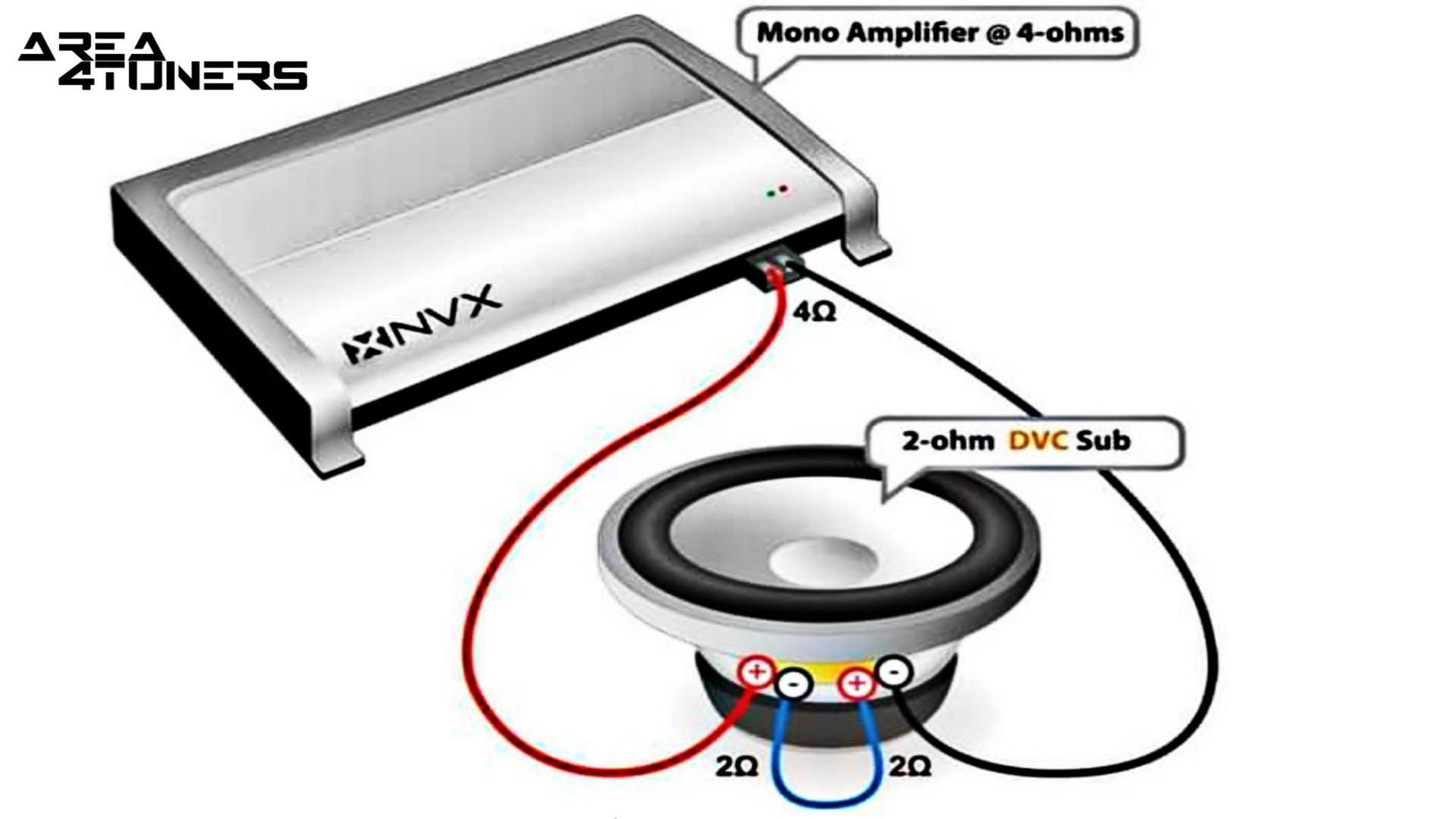 Conexión de car audio nº 48 Tutorial de Area4tuners, para iniciados en el apartado Tuning del car audio