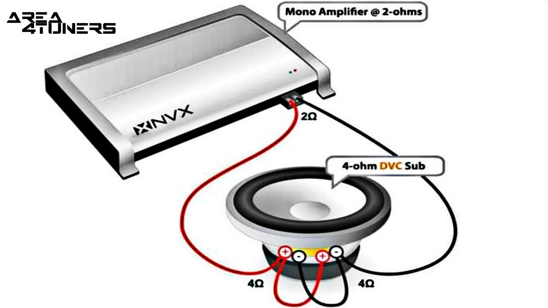 Conexión de car audio nº 40 Tutorial de Area4tuners, para iniciados en el apartado Tuning del car audio
