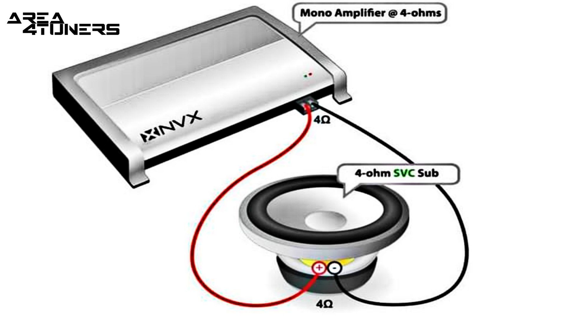 Conexión de car audio nº 42 Tutorial de Area4tuners, para iniciados en el apartado Tuning del car audio