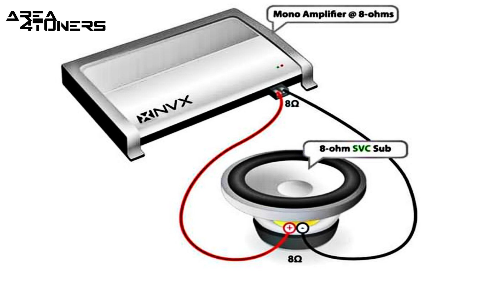Conexión de car audio nº 44 Tutorial de Area4tuners, para iniciados en el apartado Tuning del car audio