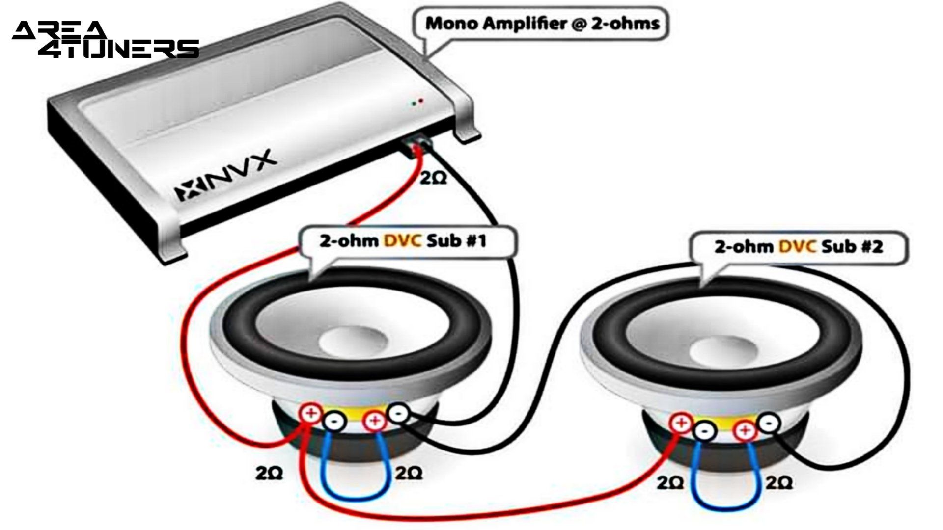 Conexión de car audio nº 45 Tutorial de Area4tuners, para iniciados en el apartado Tuning del car audio