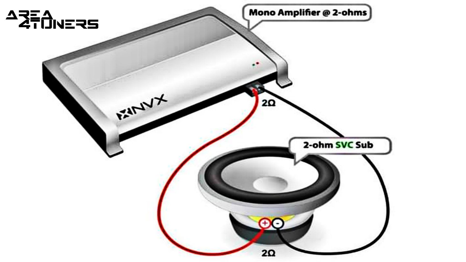 Conexión de car audio nº 47 Tutorial de Area4tuners, para iniciados en el apartado Tuning del car audio