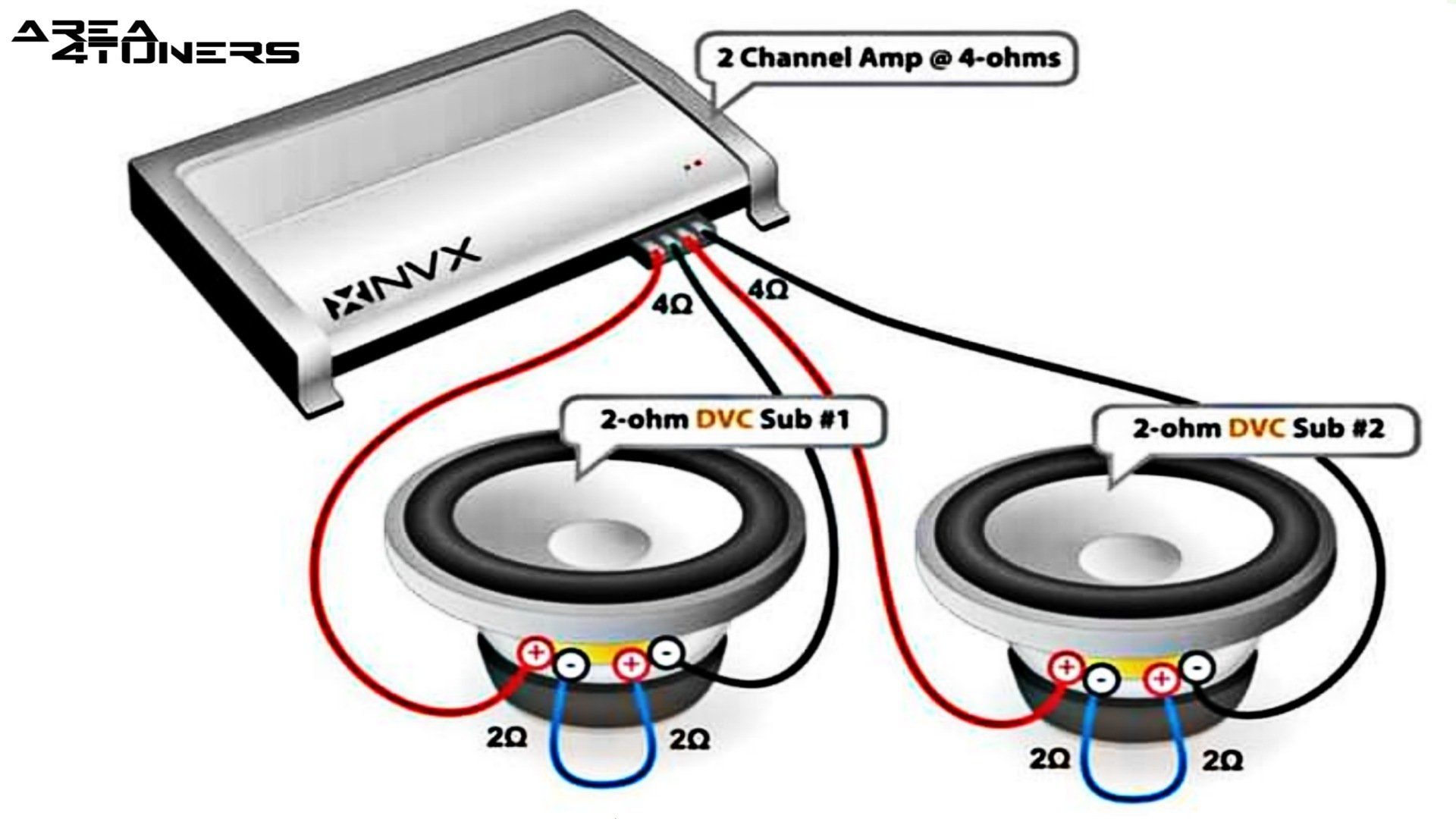 Conexión de car audio nº 53 Tutorial de Area4tuners, para iniciados en el apartado Tuning del car audio