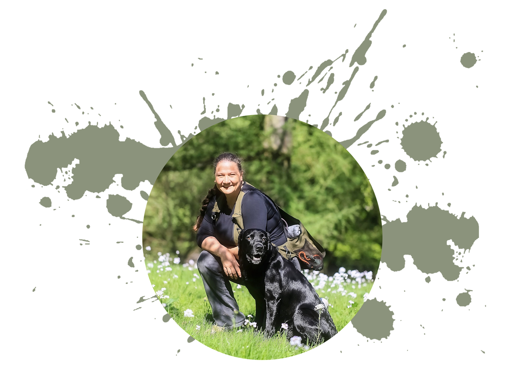 Wald & Hund -Trainerin