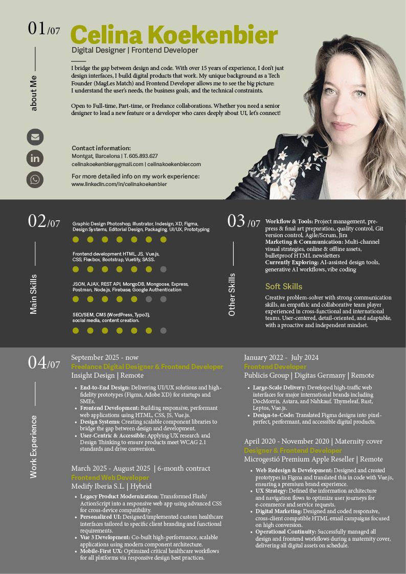 cv celina koekenbier