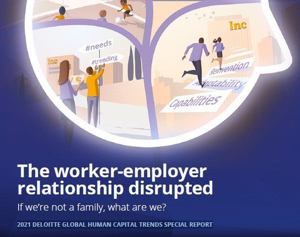 2021 DELOITTE global human capital trends special report
