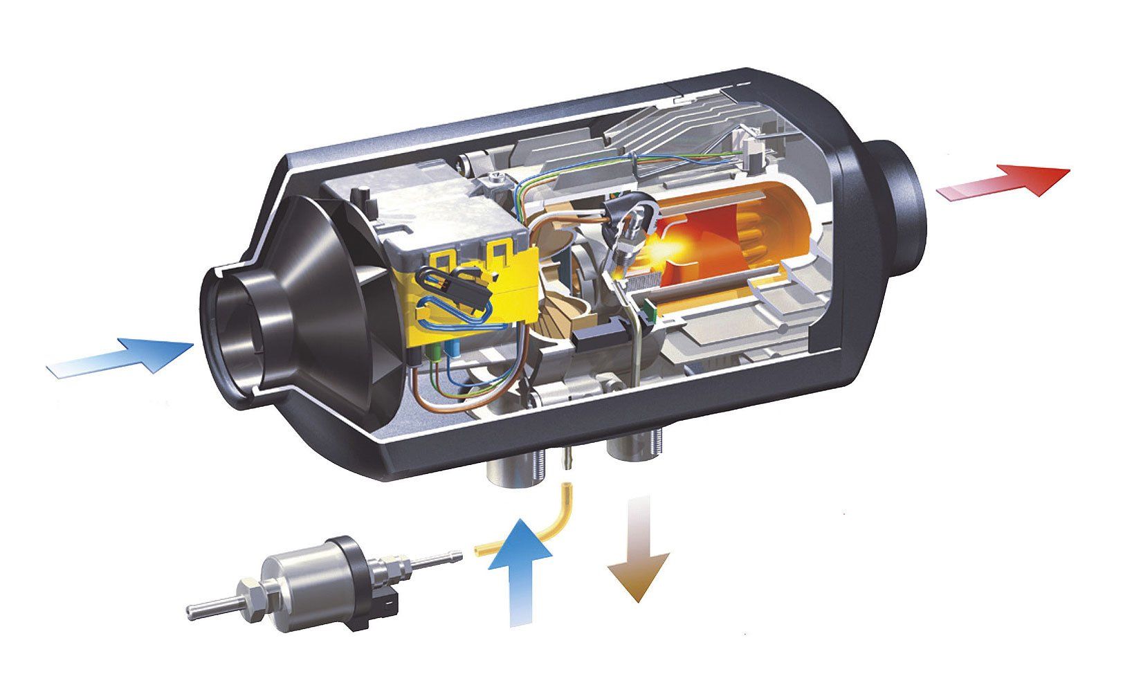 riscaldamento nautico