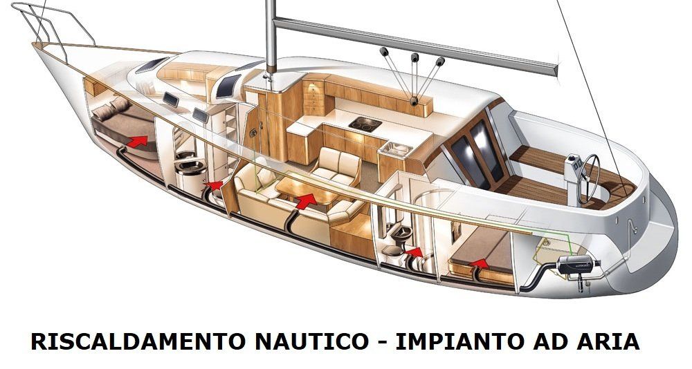 riscaldamento nautico lago maggiore