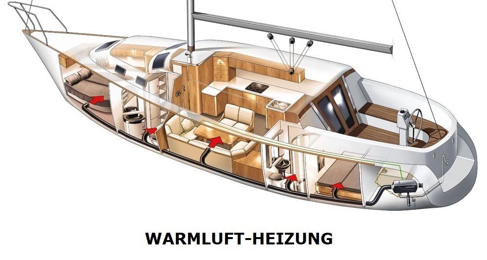 bootsheizung lago maggiore