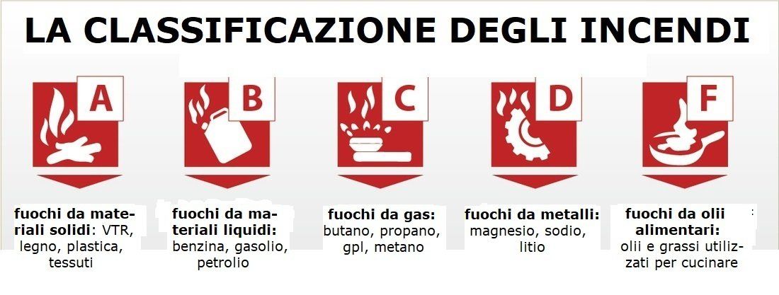 impianti di bordo lago maggiore