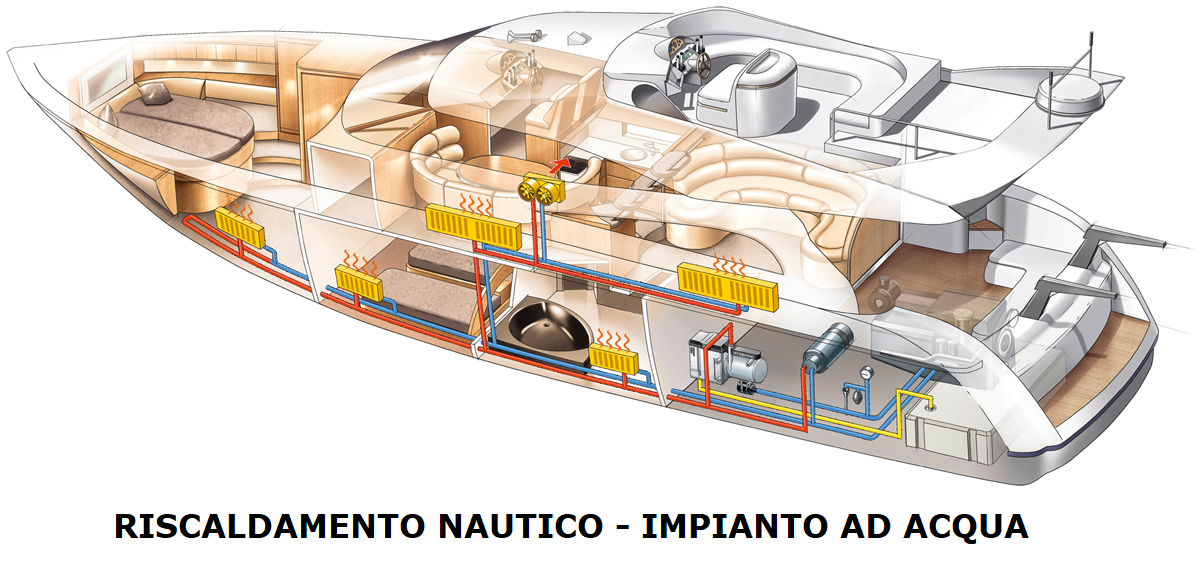 riscaldamento nautico lago maggiore