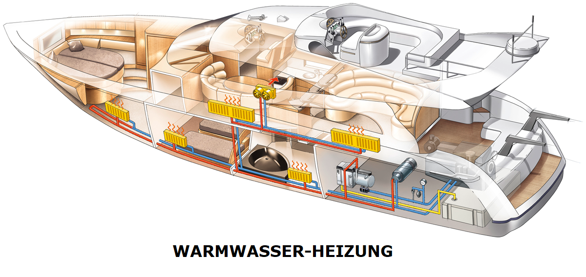bootsheizung lago maggiore