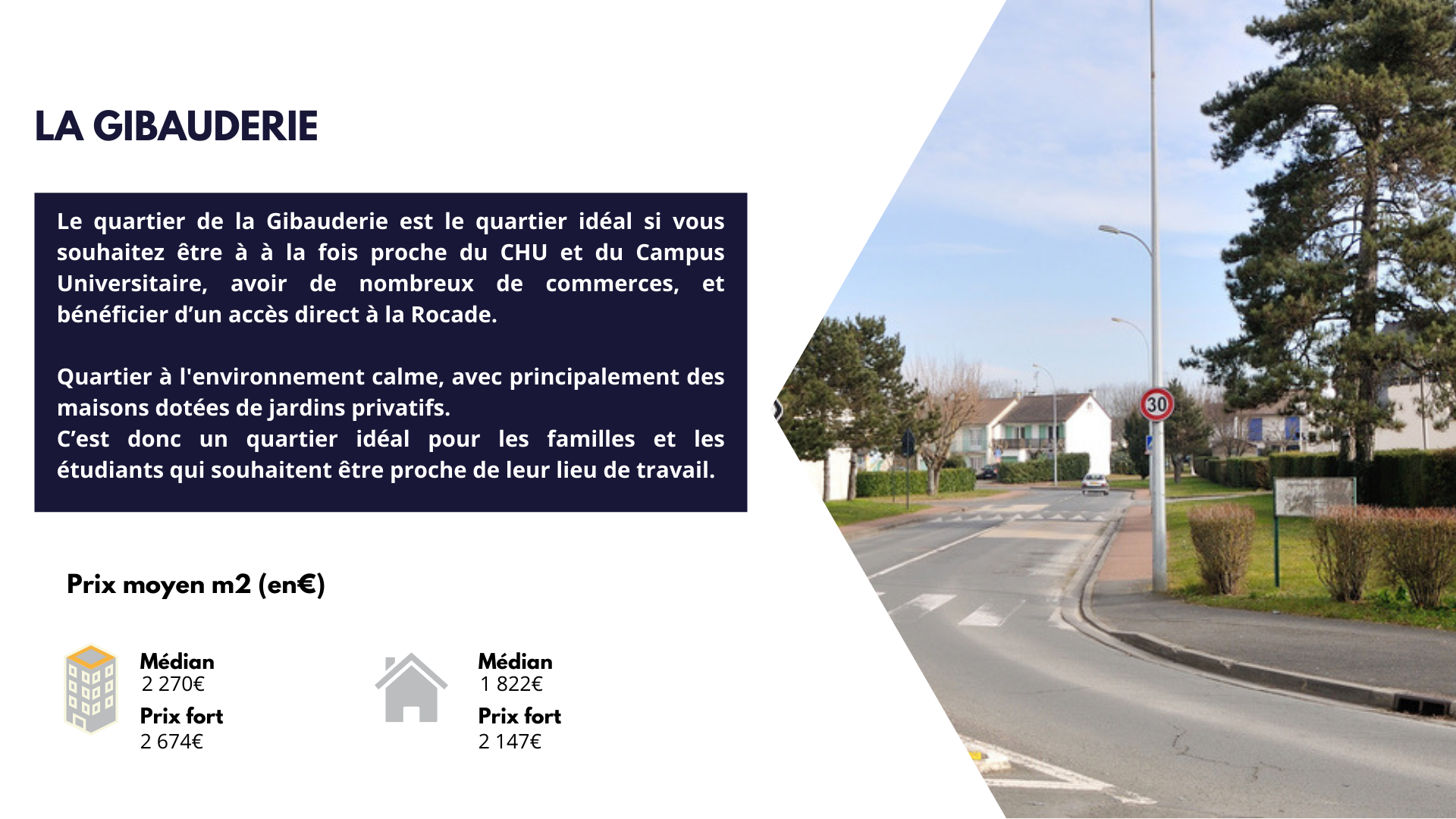 Où investir à Poitiers