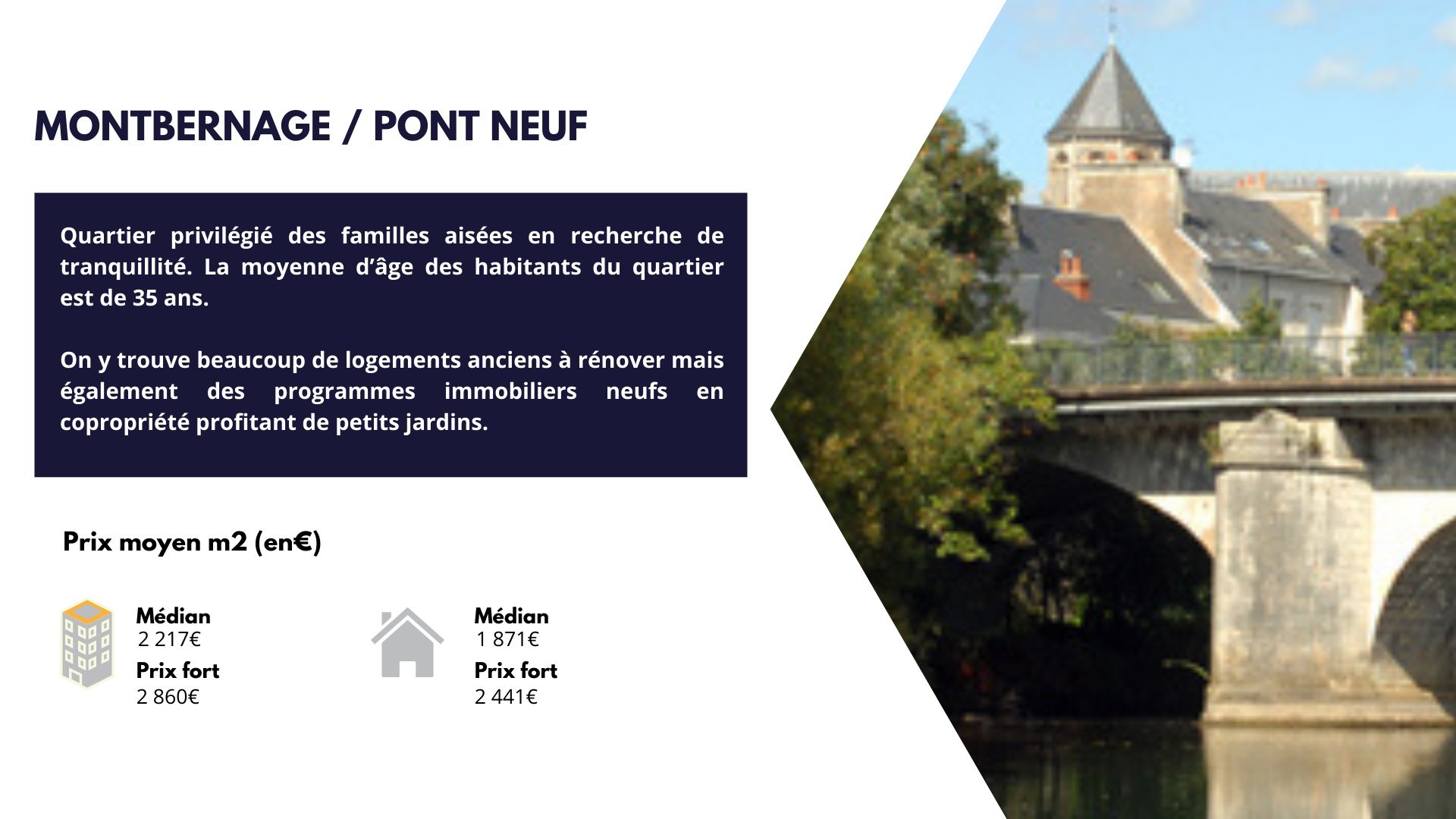 Où investir à Poitiers
