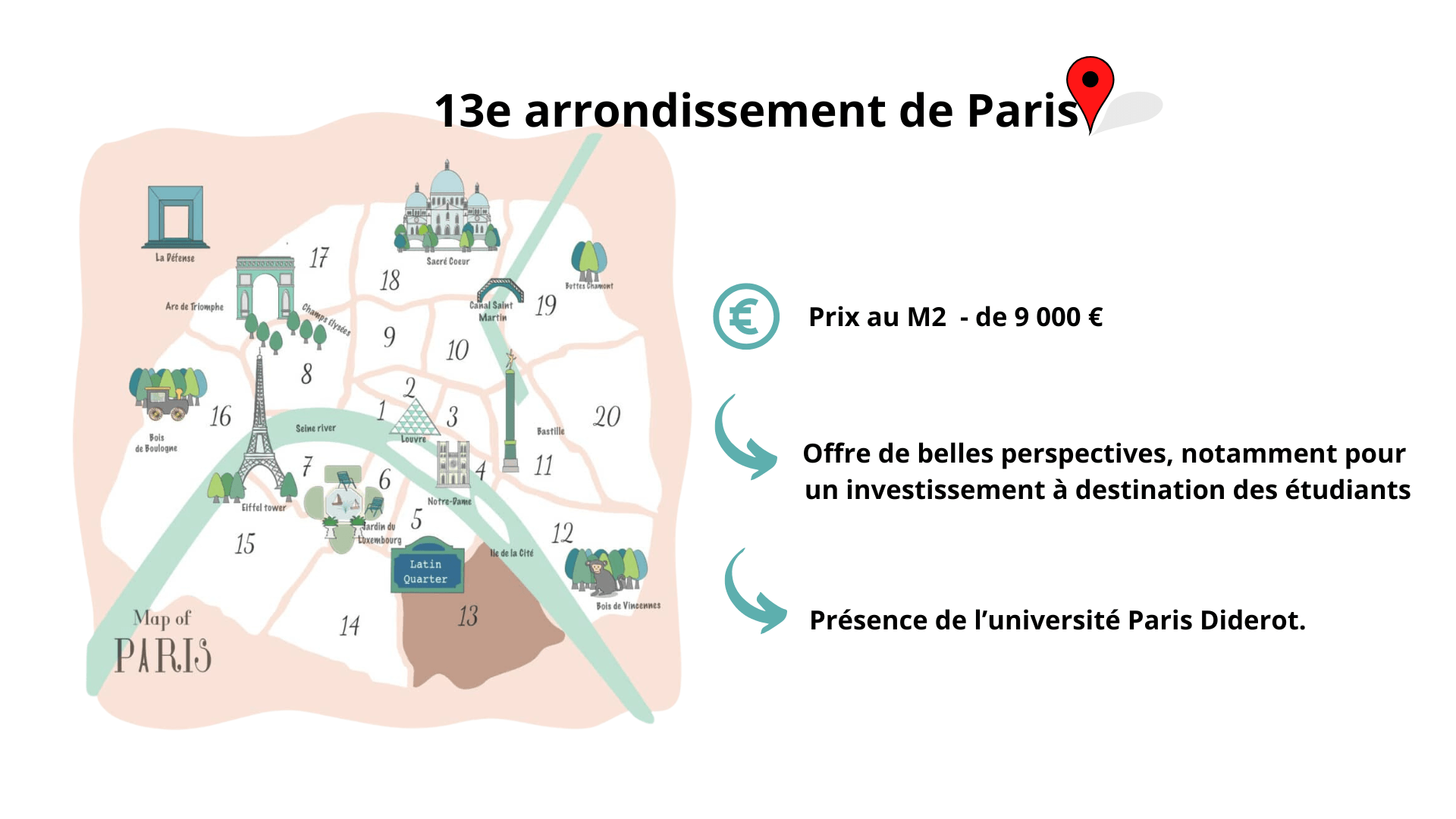 Où investir à Poitiers