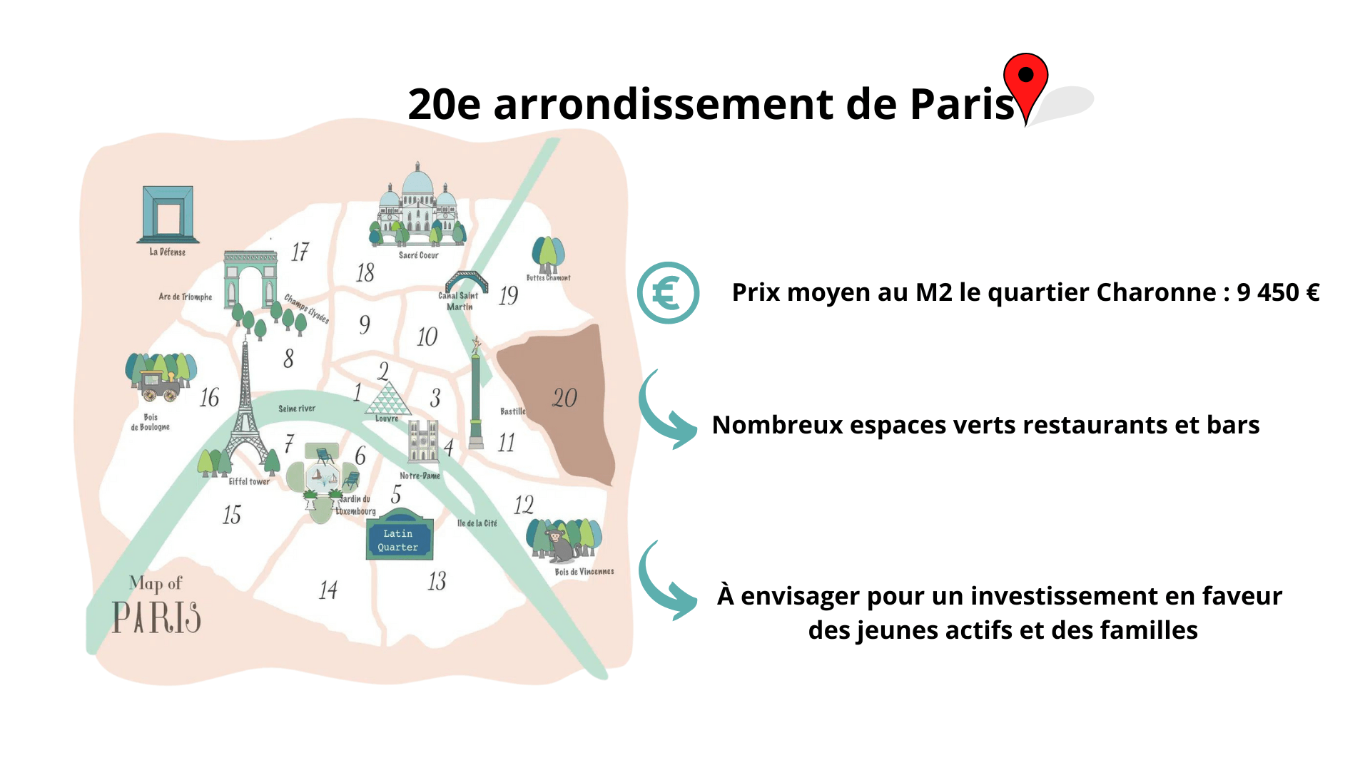 Où investir à Poitiers