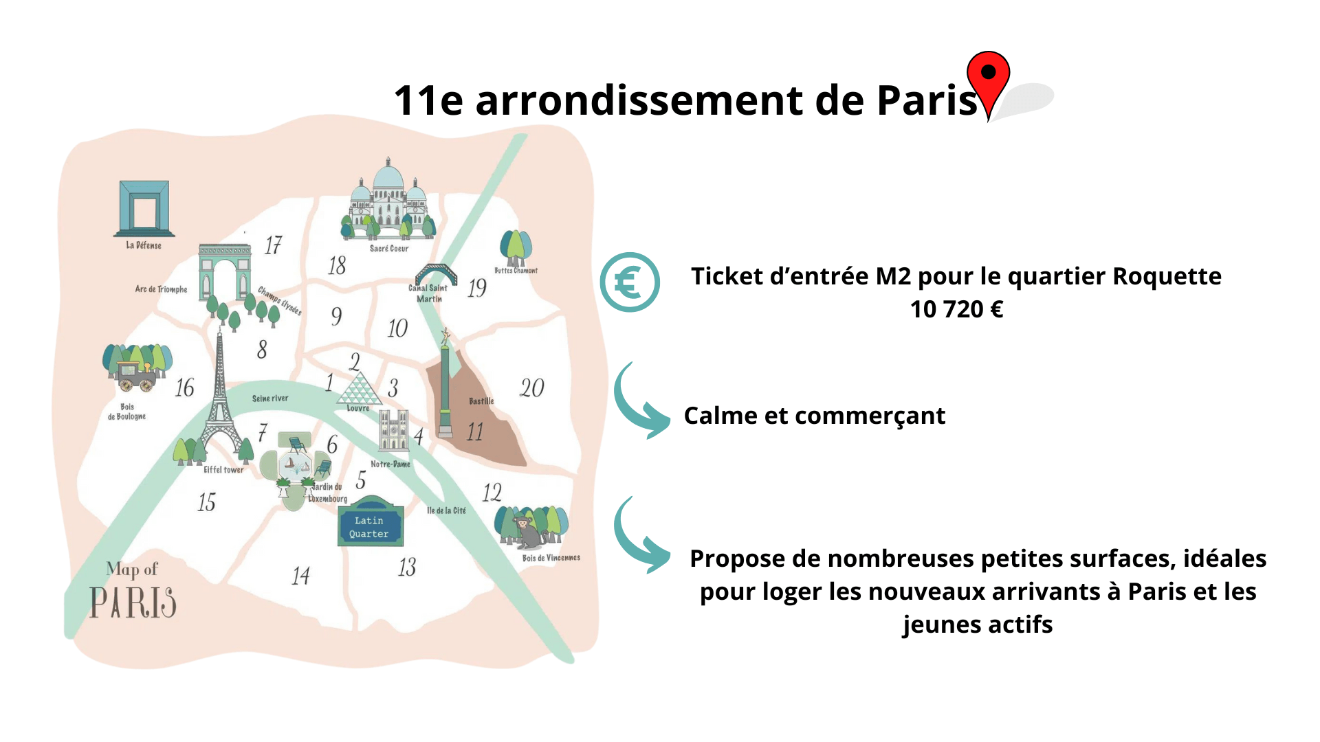 Où investir à Poitiers