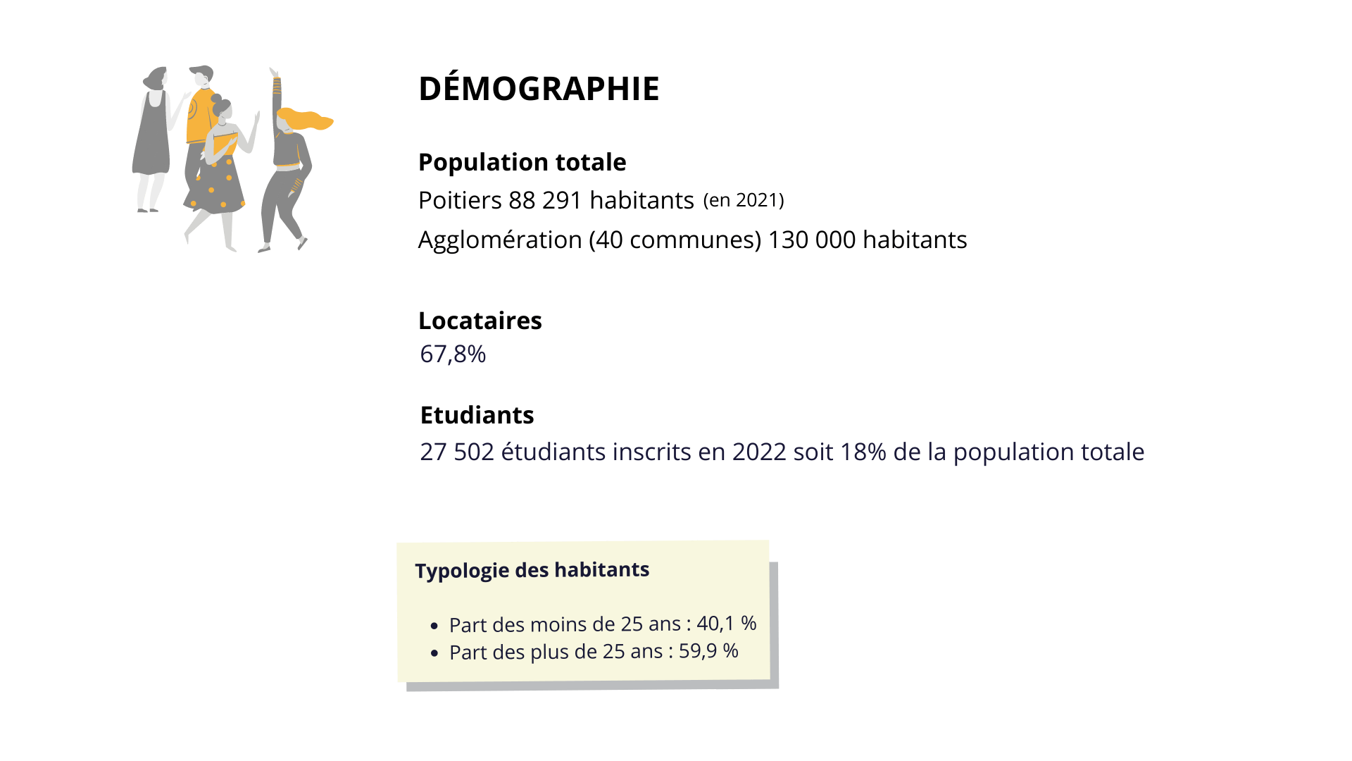 Poitiers DATA COLOCA