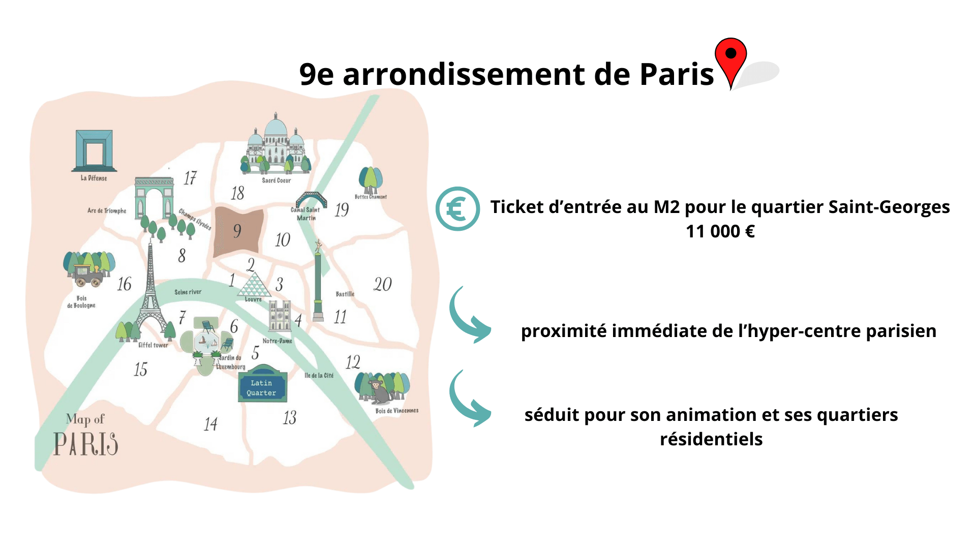 Où investir à Poitiers