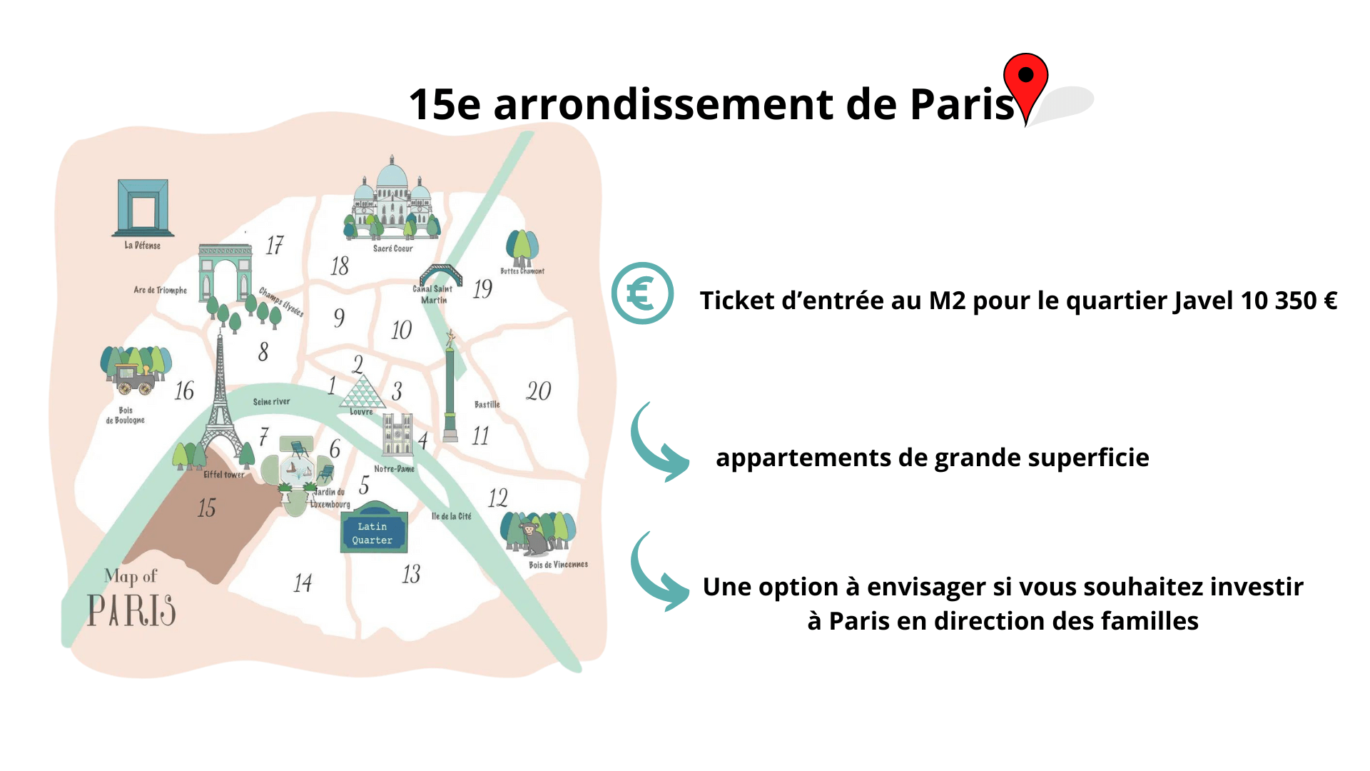 Où investir à Poitiers