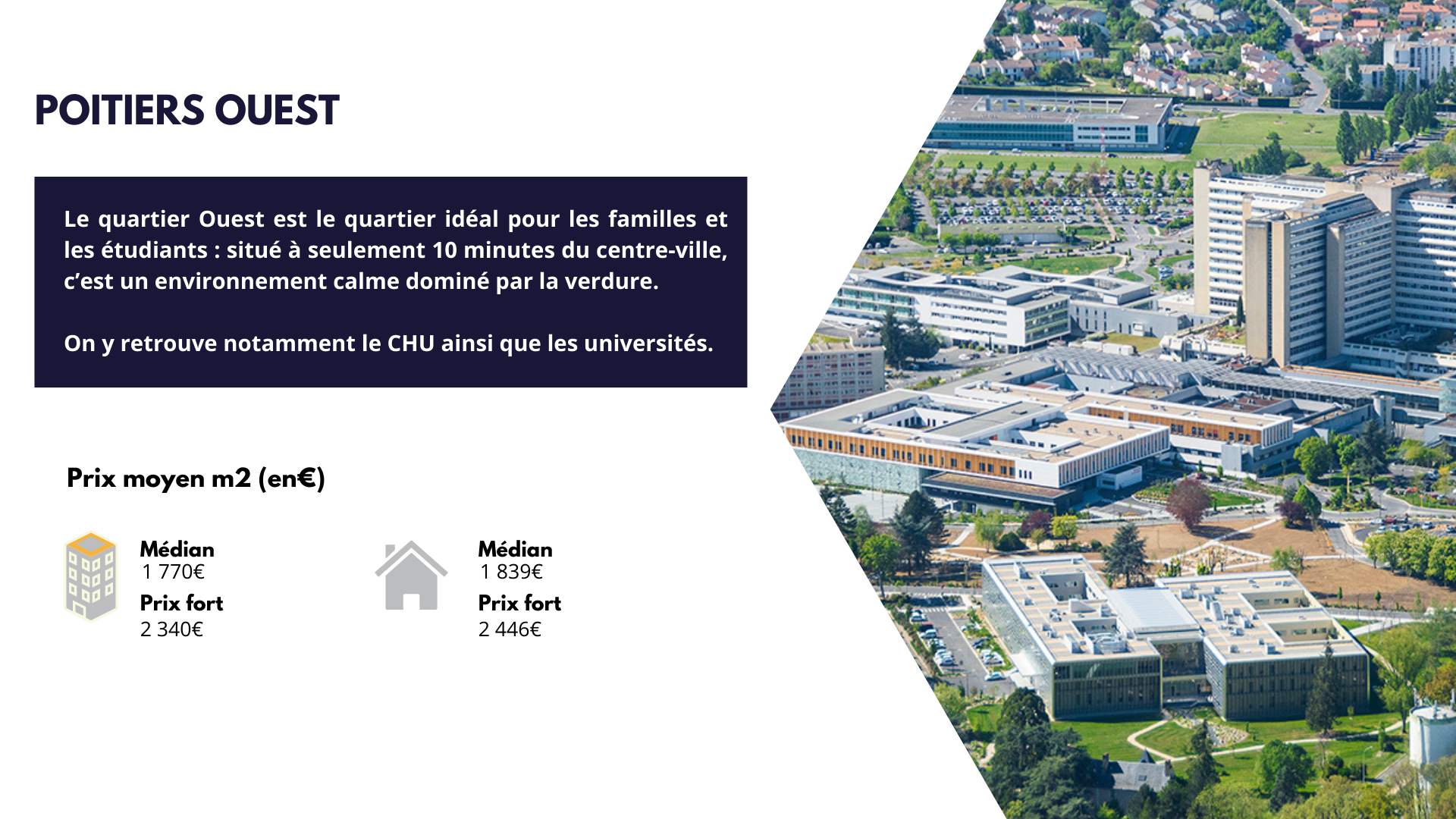 Où investir à Poitiers