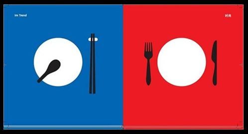 Projekt mangement with China is a combination of reaction of change and culture.